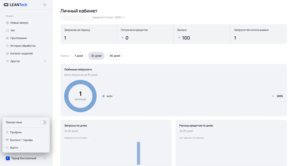 Каталог моделей и доступ к ServiceNow в LeanTech AI