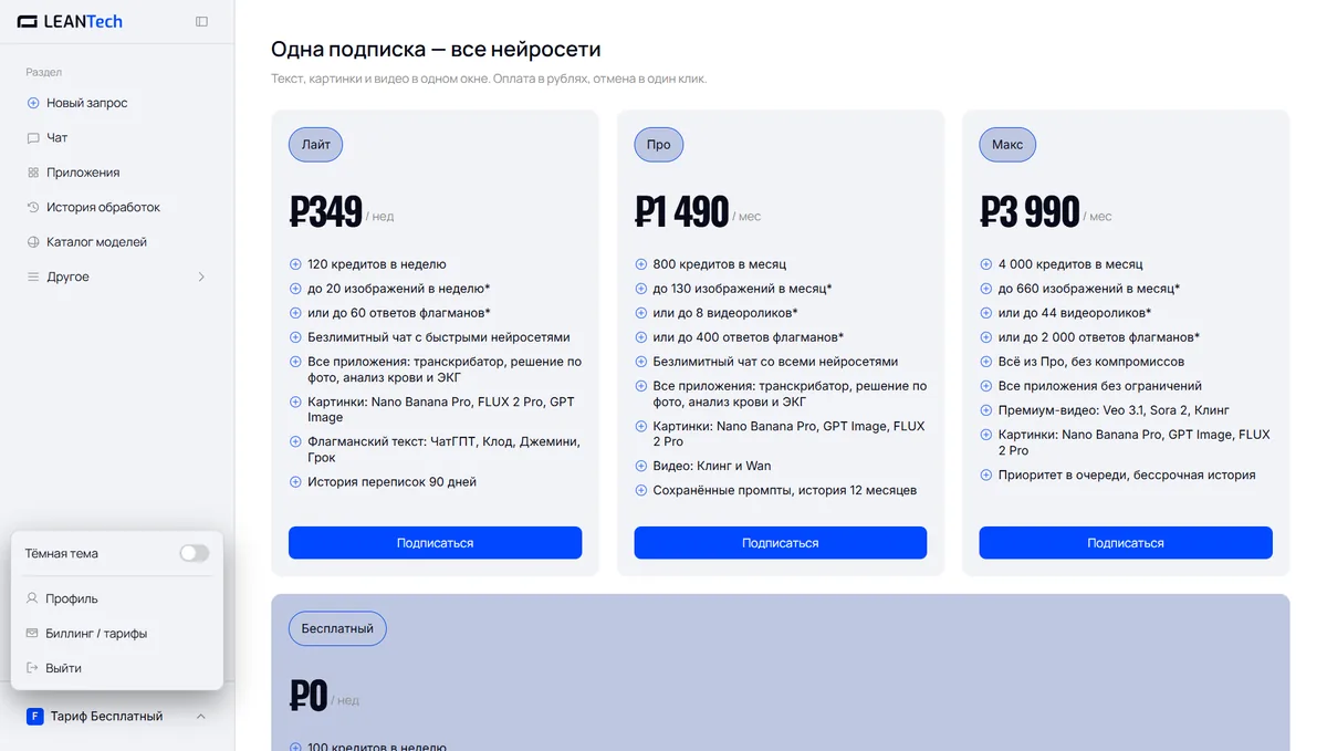 Оплата доступа к ServiceNow картой РФ
